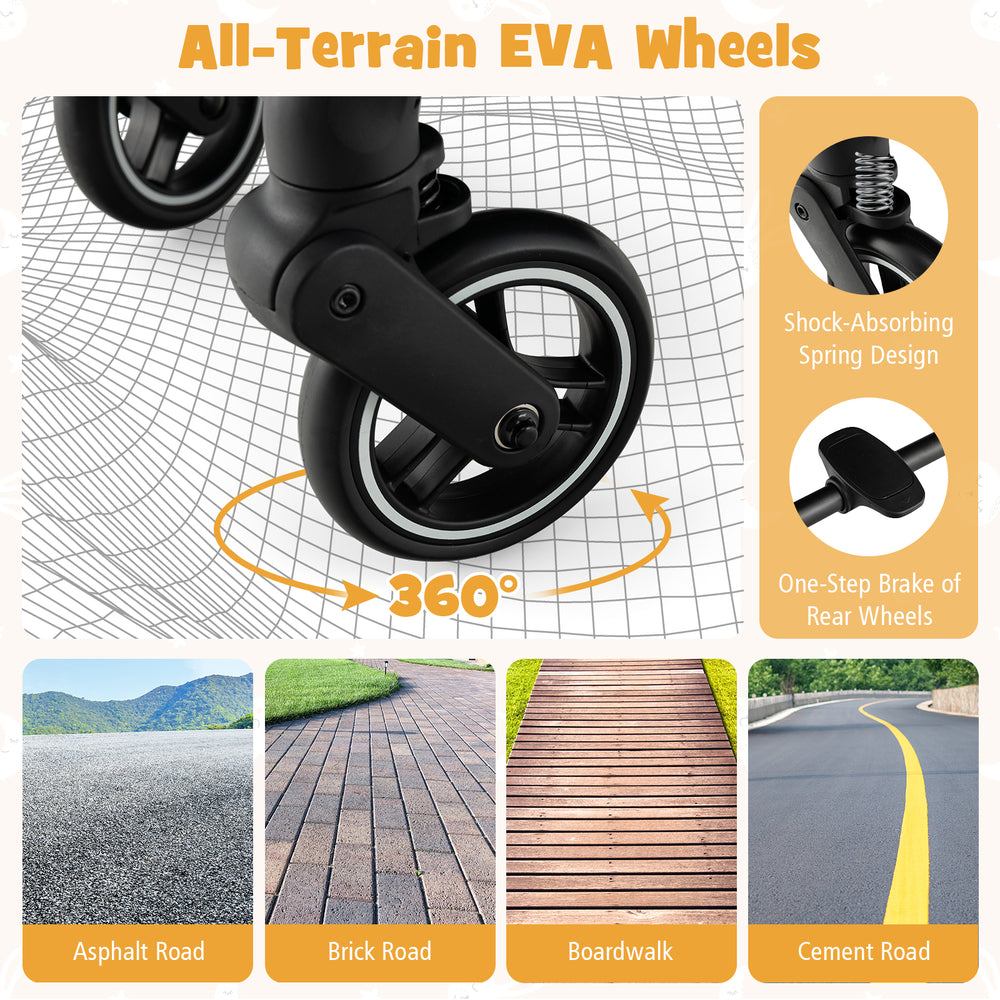 Close-up of all-terrain EVA wheels on a lightweight baby stroller, featuring a shock-absorbing spring design for smooth.