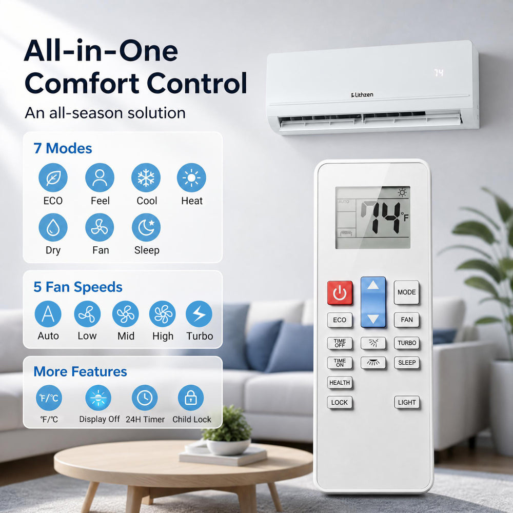 Lithzen 12000 BTU mini split air conditioner and heater with WiFi, featuring 7 modes, 5 fan speeds, and quiet operation.