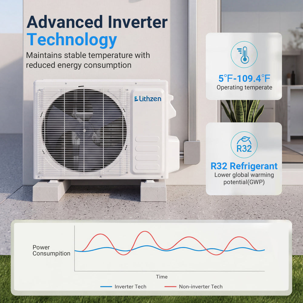 Lithzen 24000 BTU mini split air conditioner with inverter technology, R32 refrigerant, and WiFi control for energy-efficient comfort.