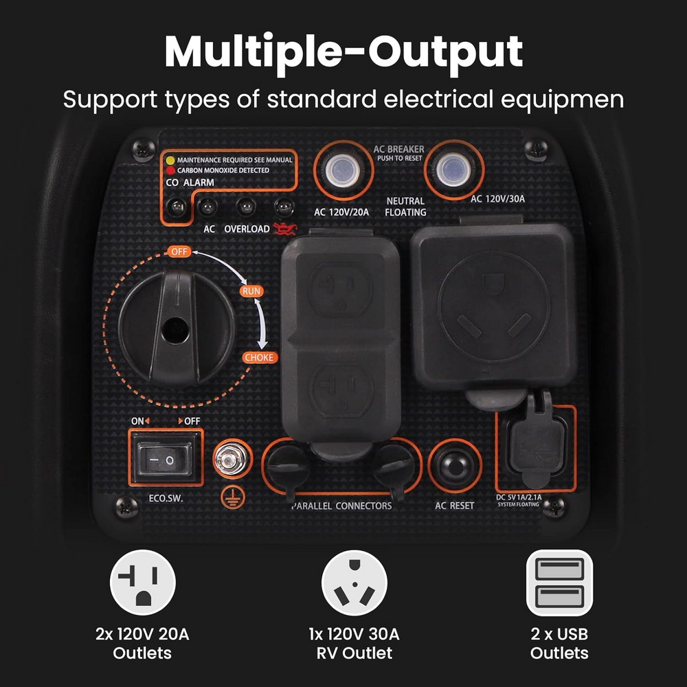 Maxpeedingrods MXR3500-CA Inverter Generator 3000W/3500W Low THD Parallel and RV Ready with CO Alert Gas New Canada Only