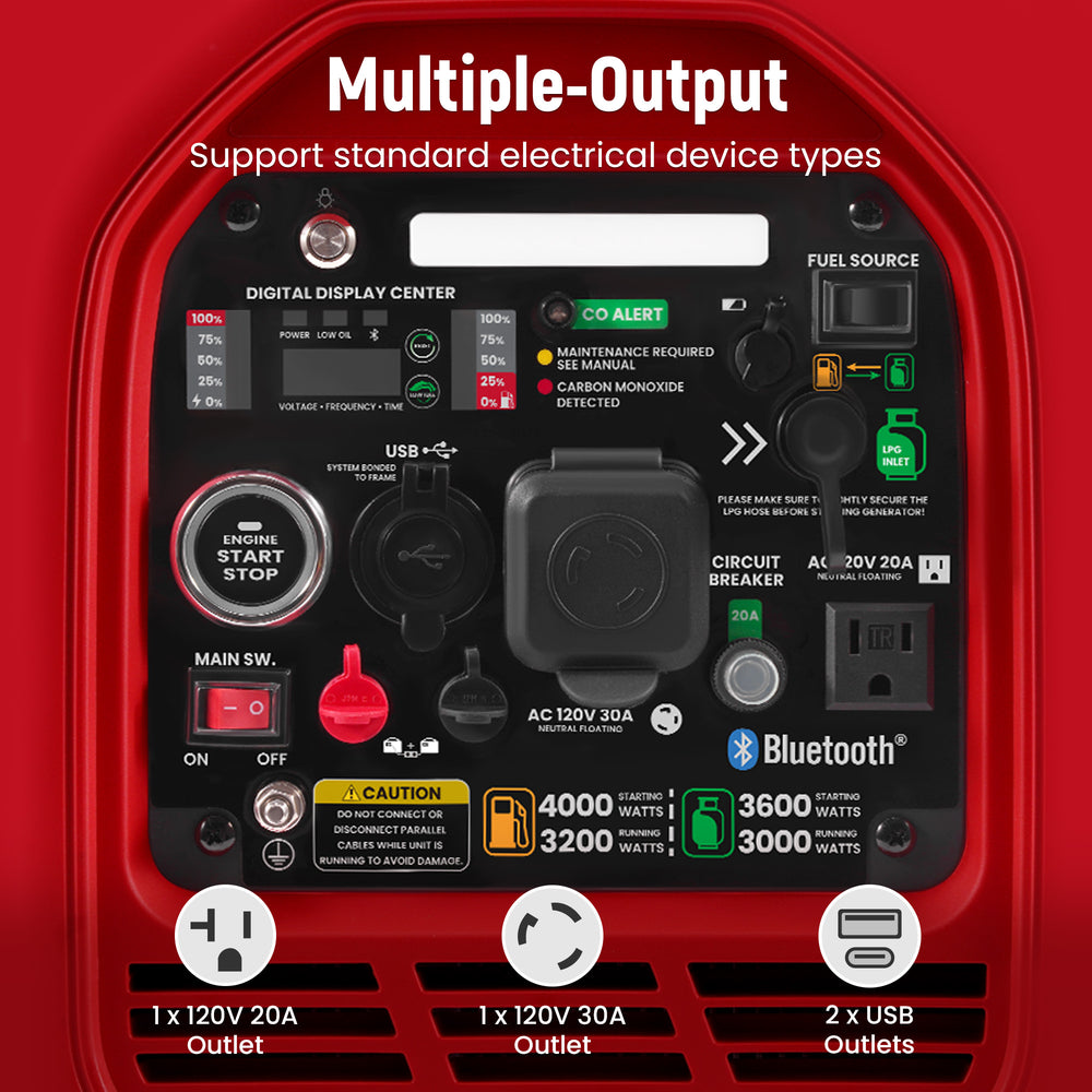 Maxpeedingrods MXR4000GT-US Dual Fuel Inverter Generator 3200W/4000W Low THD Parallel RV Ready CO Alert Bluetooth Control New