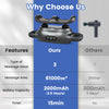 Massage gun with 3 interchangeable heads, 3 modes, and 2000mAh battery for full-body muscle relief and comfort.