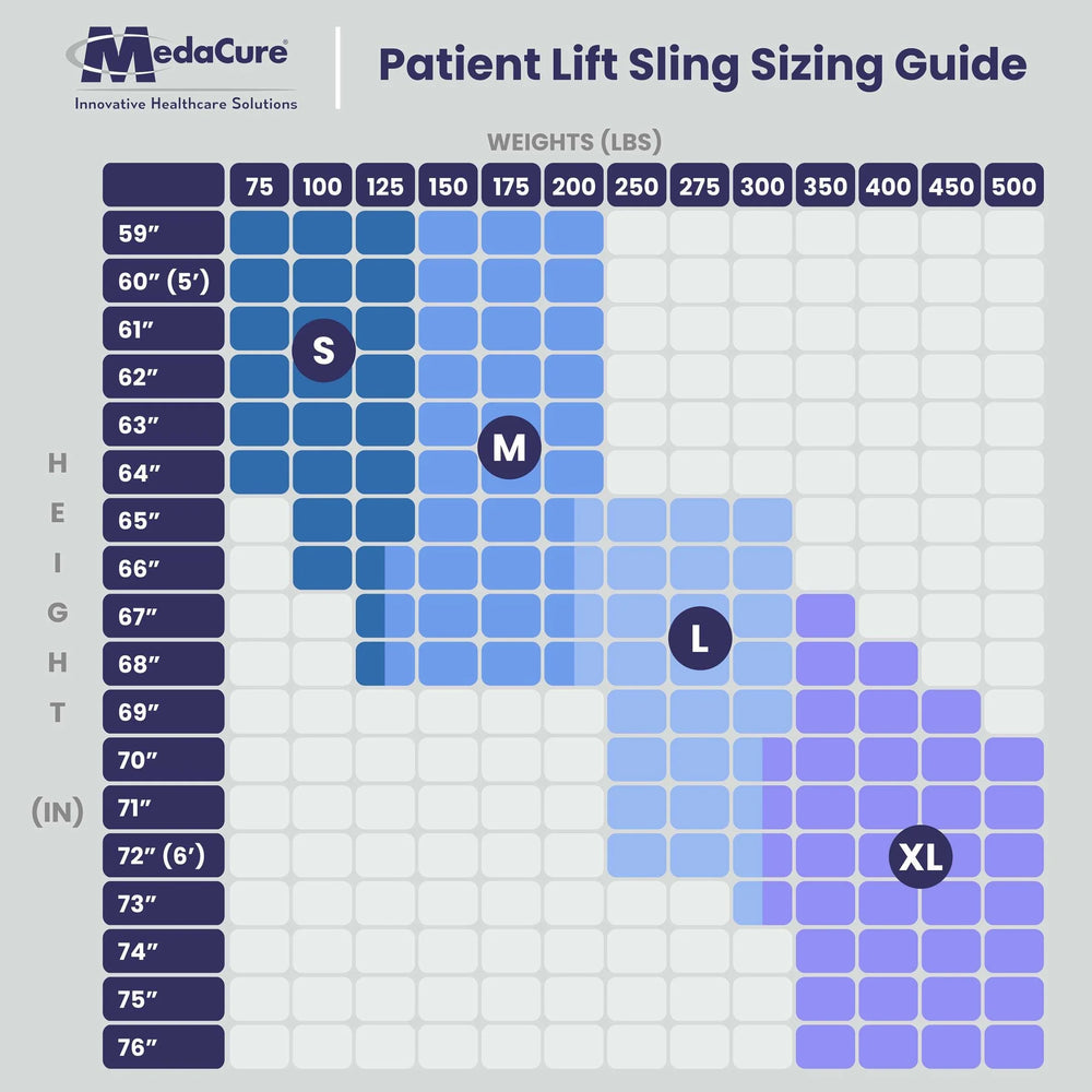 MedaCure Full Body Sling for Patient Lift Universal Compatibility New