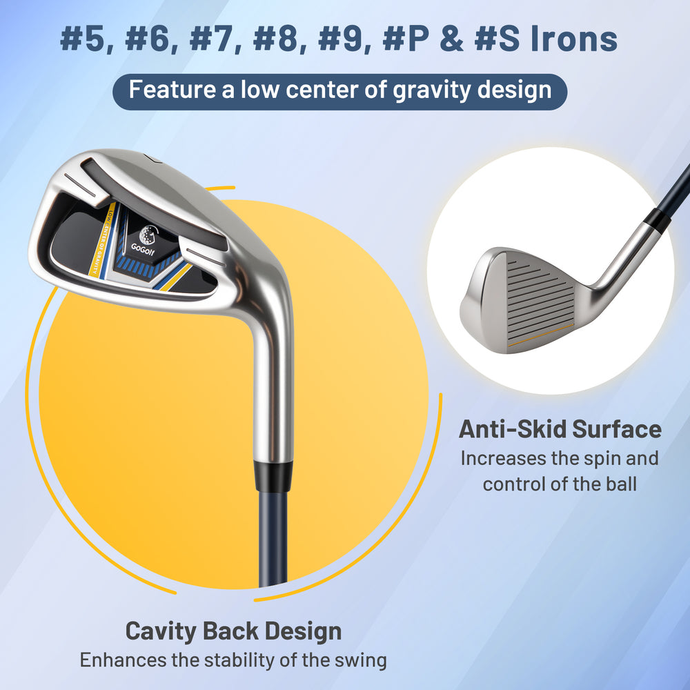 Close-up of men's golf iron with low center of gravity design and anti-skid surface for improved ball control.