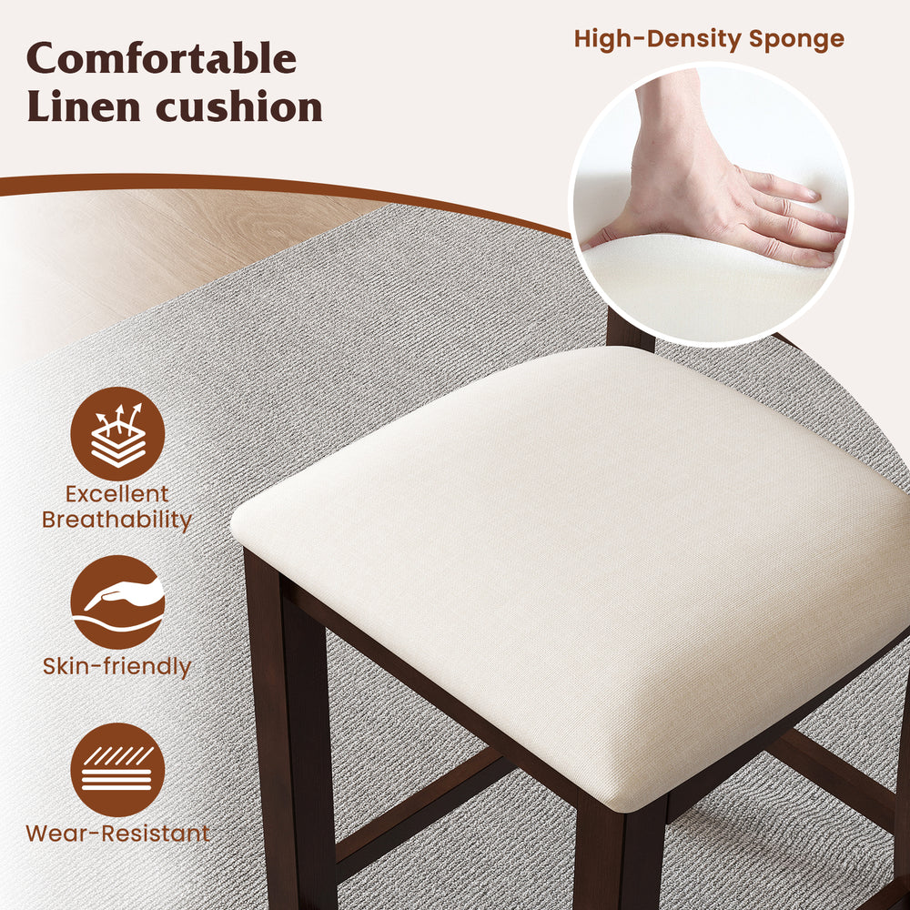 Linen cushion close-up of Modern Farmhouse Counter Height Stool, featuring high-density sponge for comfort and.