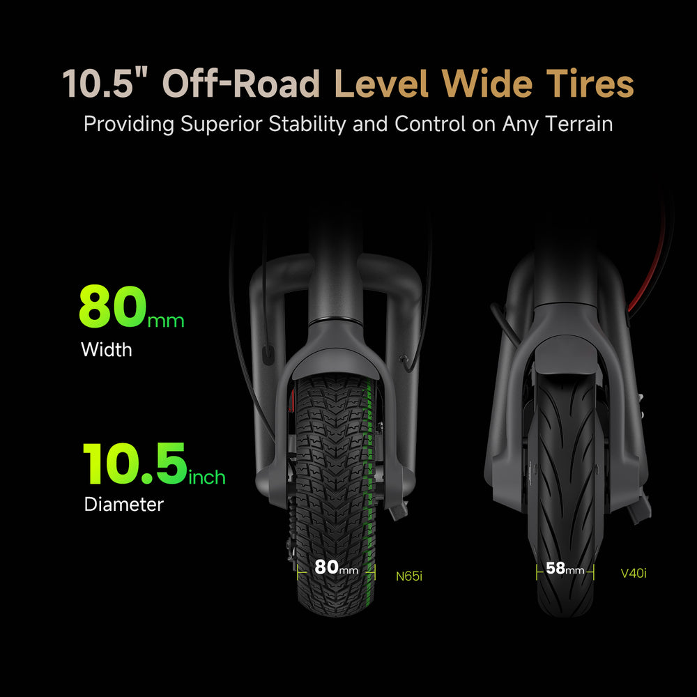Navee N65i Electric Scooter Offroad 25 MPH 40 Mile Max Range 1000W New