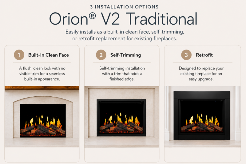 Orion V2 Traditional installation options