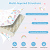 Reversible roll-up soft foam activity mat for toddlers, featuring a vibrant unicorn design and anti-slip bottom for.