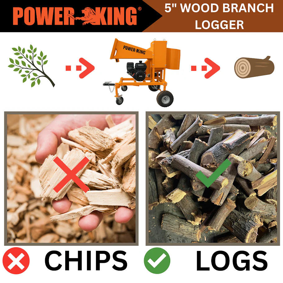 Power King Wood Branch Logger 5" with 14 HP Kohler CH440 Engine Electric Start PK0921-EH New