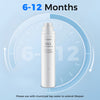 RO filter replacement for countertop systems, featuring a 0.0001 micron membrane for safe drinking water.