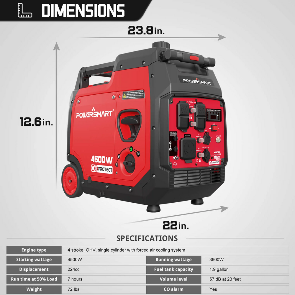 Powersmart PS5045CE Inverter Generator 3600W/4500W Low THD Parallel and RV Ready with CO Detect 4 Stroke Gas Electric Start New