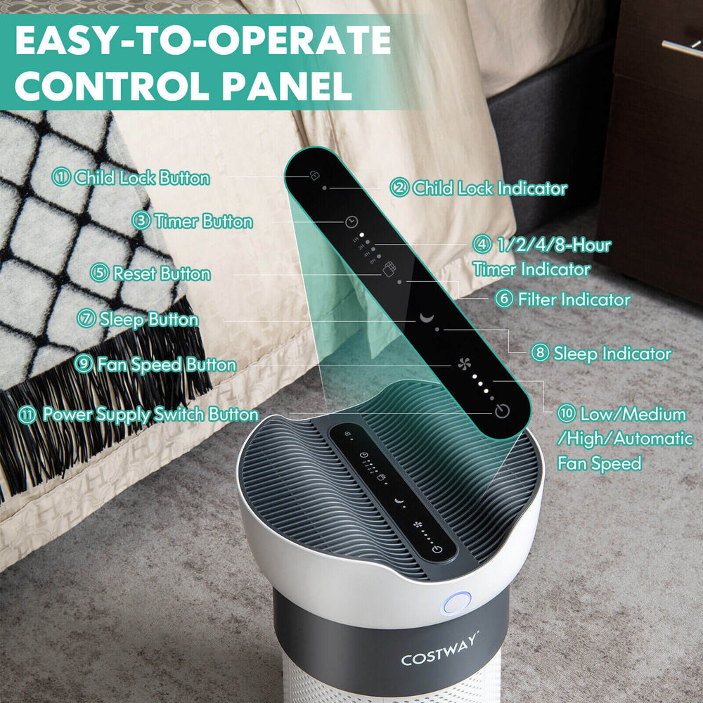 Control panel of the air purifier featuring smart touch controls, timer settings, and child lock for easy operation.
