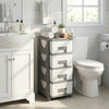 Gray plastic storage organizer with compact drawers, ideal for maximizing space in small rooms and easy access to.