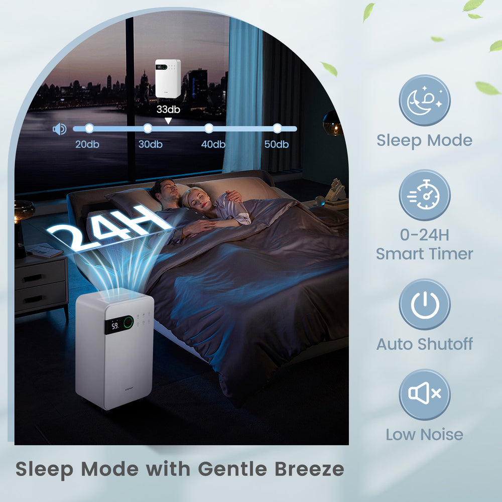 32 pints dehumidifier with sleep mode, 24-hour timer, and LED display for home, office, or basement use.
