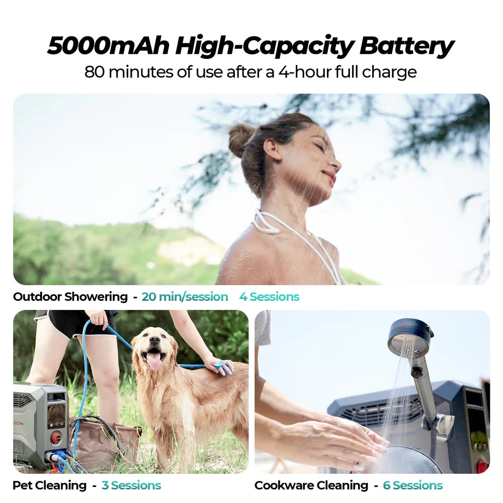 Fogatti InstaShower Go Pro Portable Water Heater with Water Pump 22,000 BTU Propane New