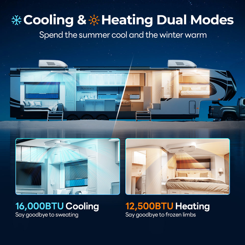 Fogatti InstaCool Ultra Air Conditioner 16,000 BTU with Heat Pump Non-Ducted 115V New