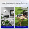 Renogy Inverter Pure Sine Wave 1000W 12V with UPS Transfer Switch and Built-In Bluetooth New