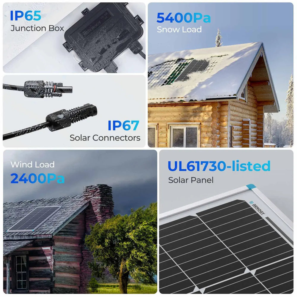 Renogy RNG-KIT-STARTER100D-WND30 100 Watts 12 Volts Monocrystalline Off Grid Solar Starter Kit New