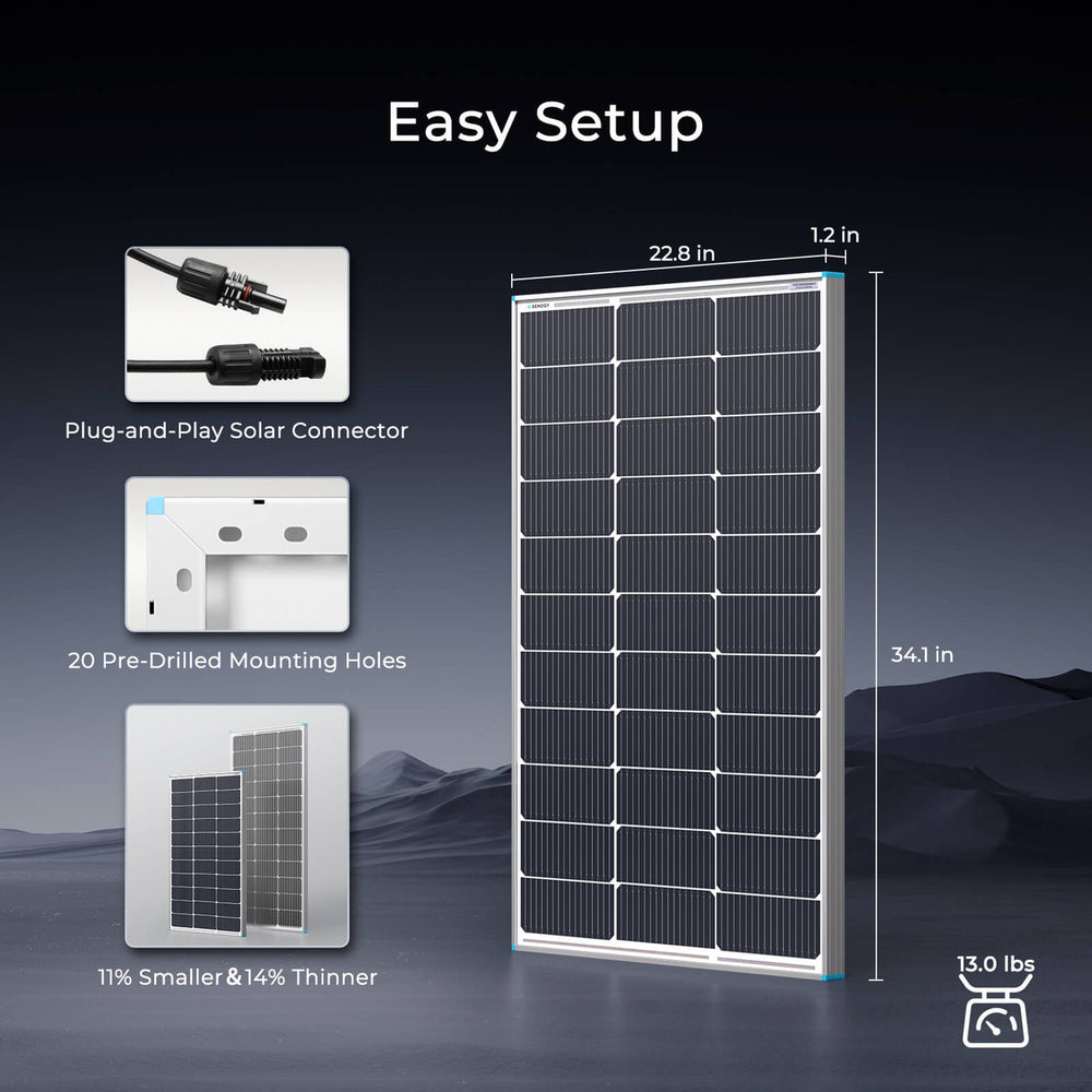 Renogy RSP100DC Solar Panel 16BB N-Type 100W New