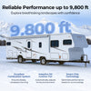 Fogatti InstaShower 8 Pro RV Tankless Water Heater 55,000 BTU 2.9 GPM New