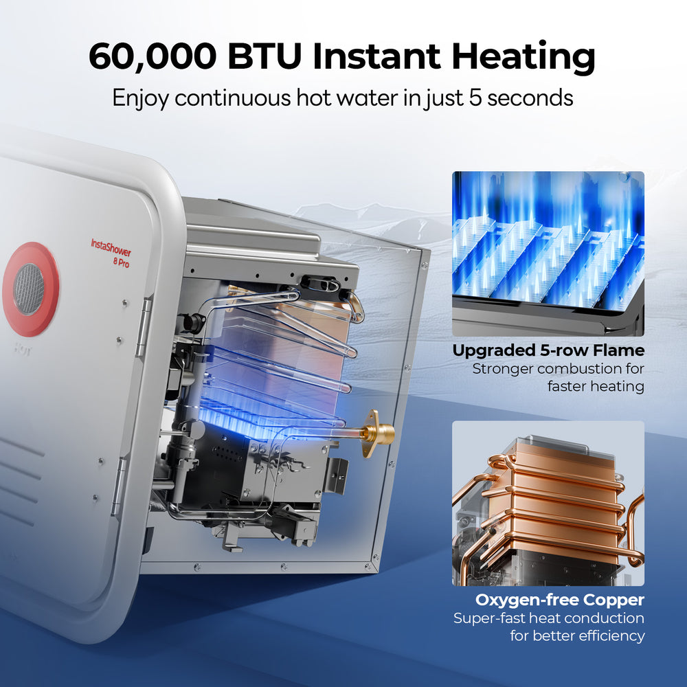 Fogatti InstaShower 8 Pro RV Tankless Water Heater 55,000 BTU 2.9 GPM New