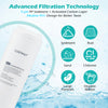 Replacement PCT filter for AW-RB20/AW-RB05, featuring multi-layer filtration and alkaline carbon for improved water.