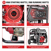 Industrial Generator SCGH8500 infographics