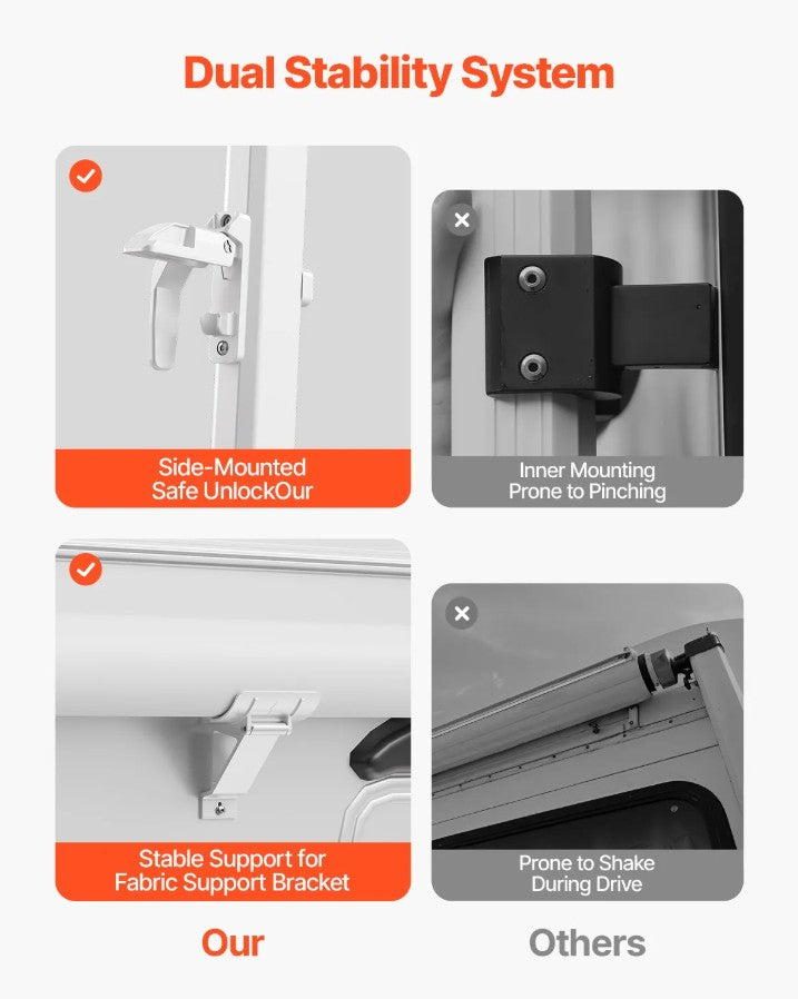 Vevor Manual Retractable RV Awning 20' Heavy-Duty Vinyl Replacement for Most DC12V RVs New