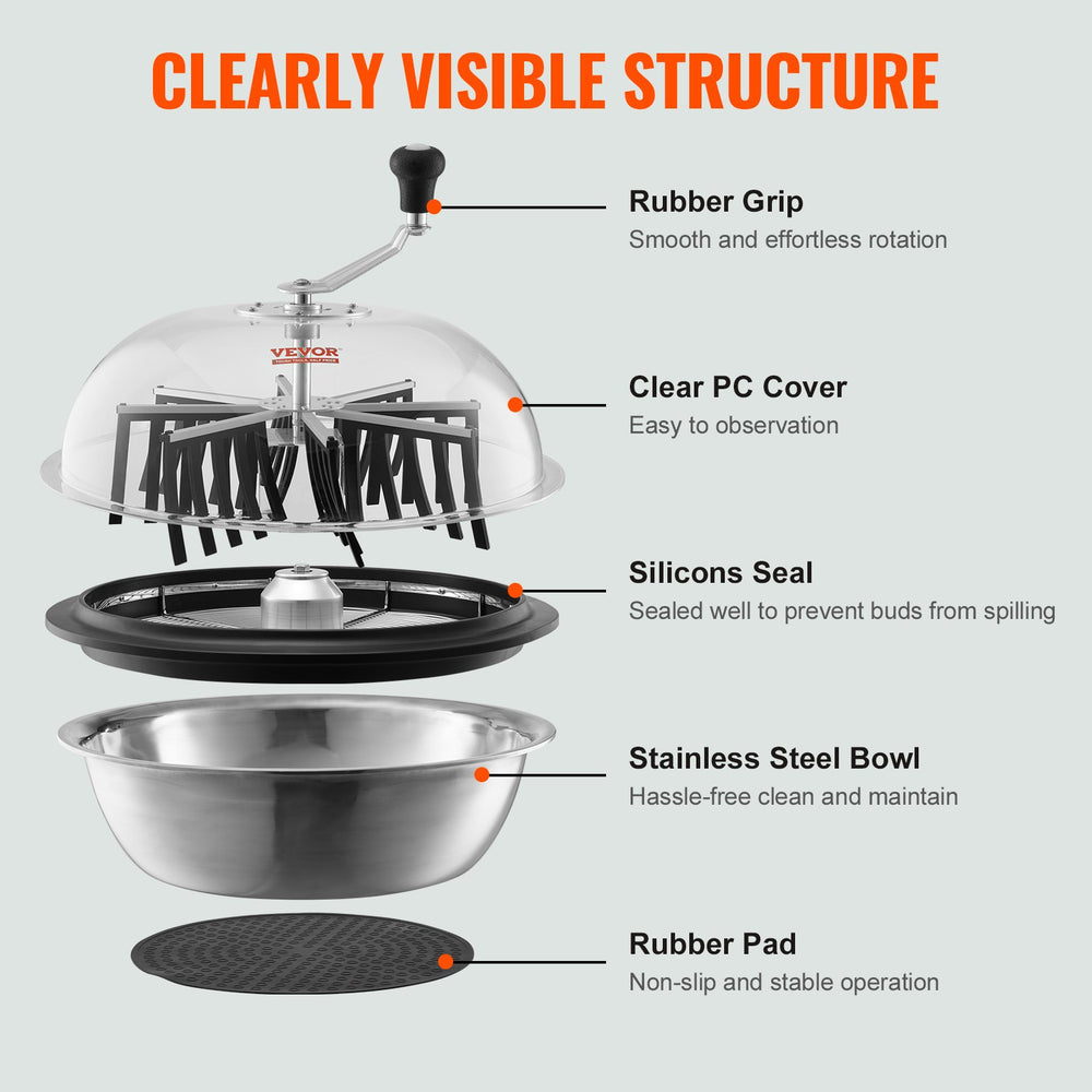 Vevor Leaf Trimmer 24" Bowl Manual Bud Trimmer with Stainless Steel Blades for Spin Cut with Clear Dome New