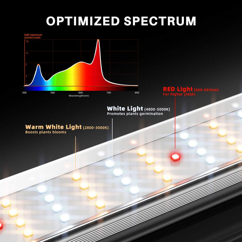 Spider Farmer SE7000 Commercial LED Grow Light New