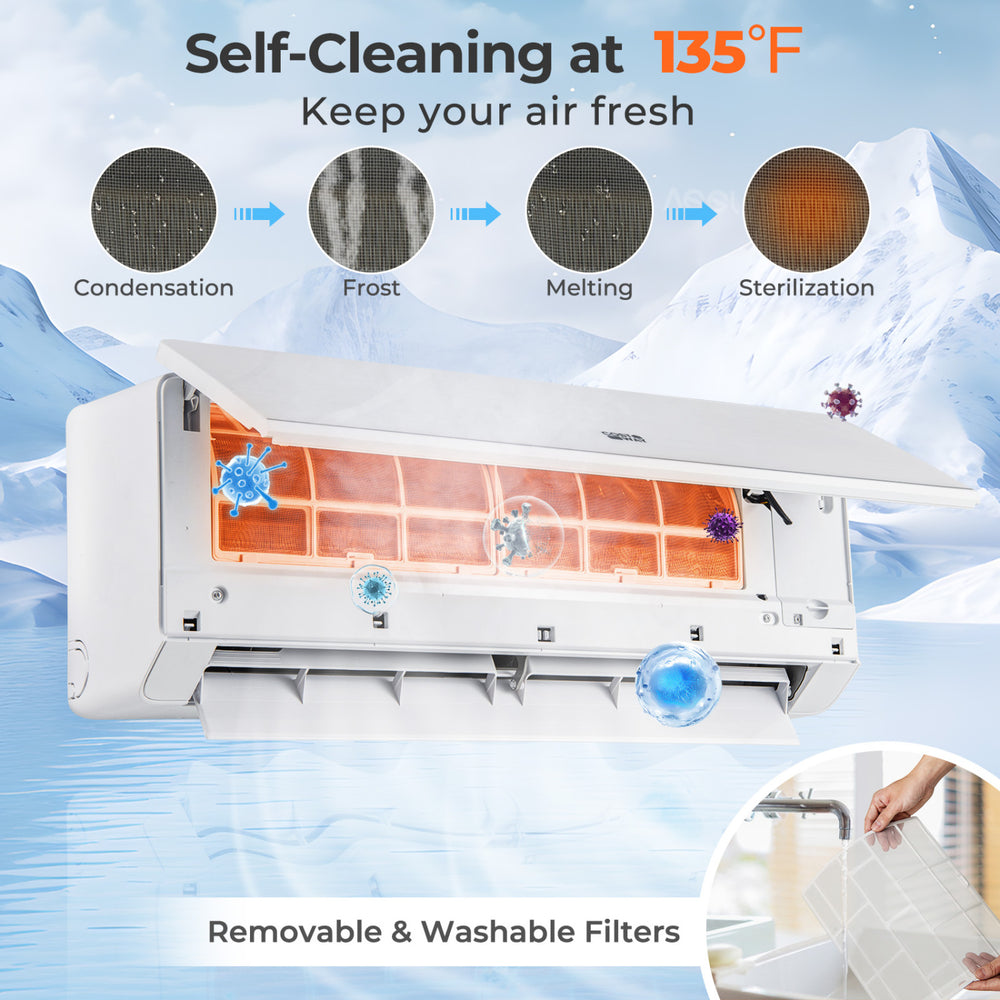 Mini split heat pump with self-cleaning feature at 135°F, removable filters, and ENERGY STAR certification for.
