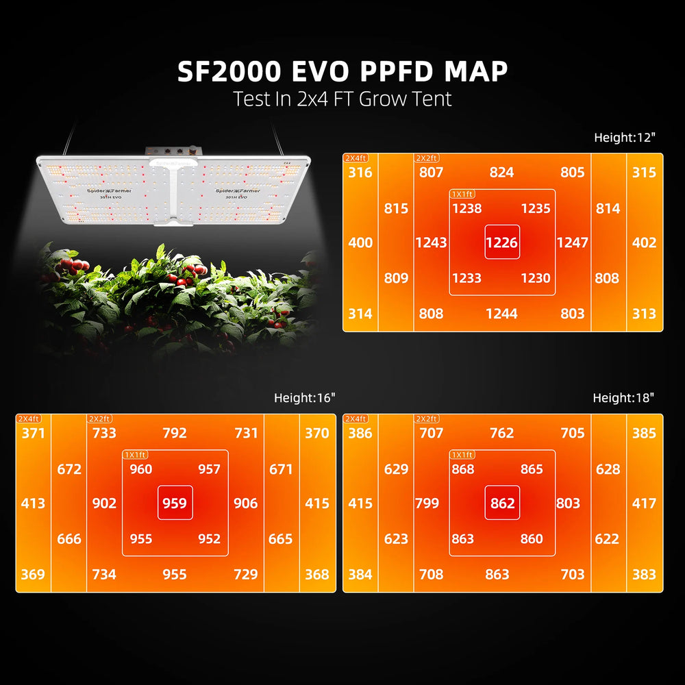 Spider Farmer Full Grow Kit SF2000 Full Spectrum Grow Light Dimmable Mean Well Driver 24" x 47" Tent and Accessories New