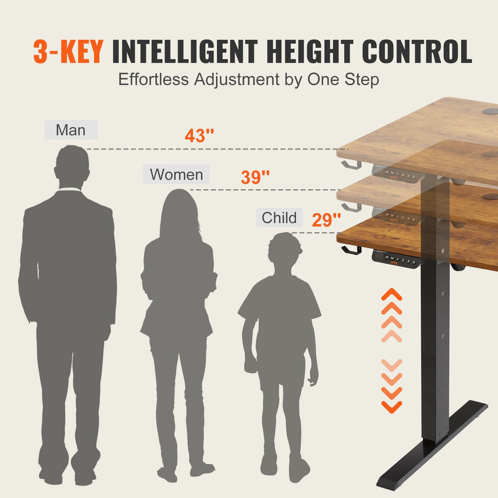 Vevor Electric Standing Desk 55.1" x 23.6" 180 Lbs. Capacity 28.3" to 45.1" Height Adjustable New