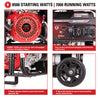 Industrial Generator SCGH8500E infographics