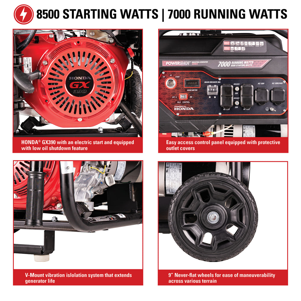 Industrial Generator SCGH8500E infographics