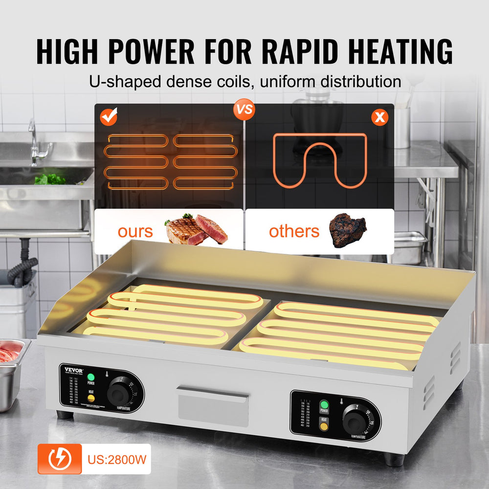 Vevor Flat Top Griddle 25.9" x 15.7" 2800W Commercial Countertop Electric Grill 122-572°F Stainless Steel New