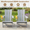 Two Adirondack chairs in gray with cup holders, made of all-weather HDPE for outdoor use in gardens or patios.