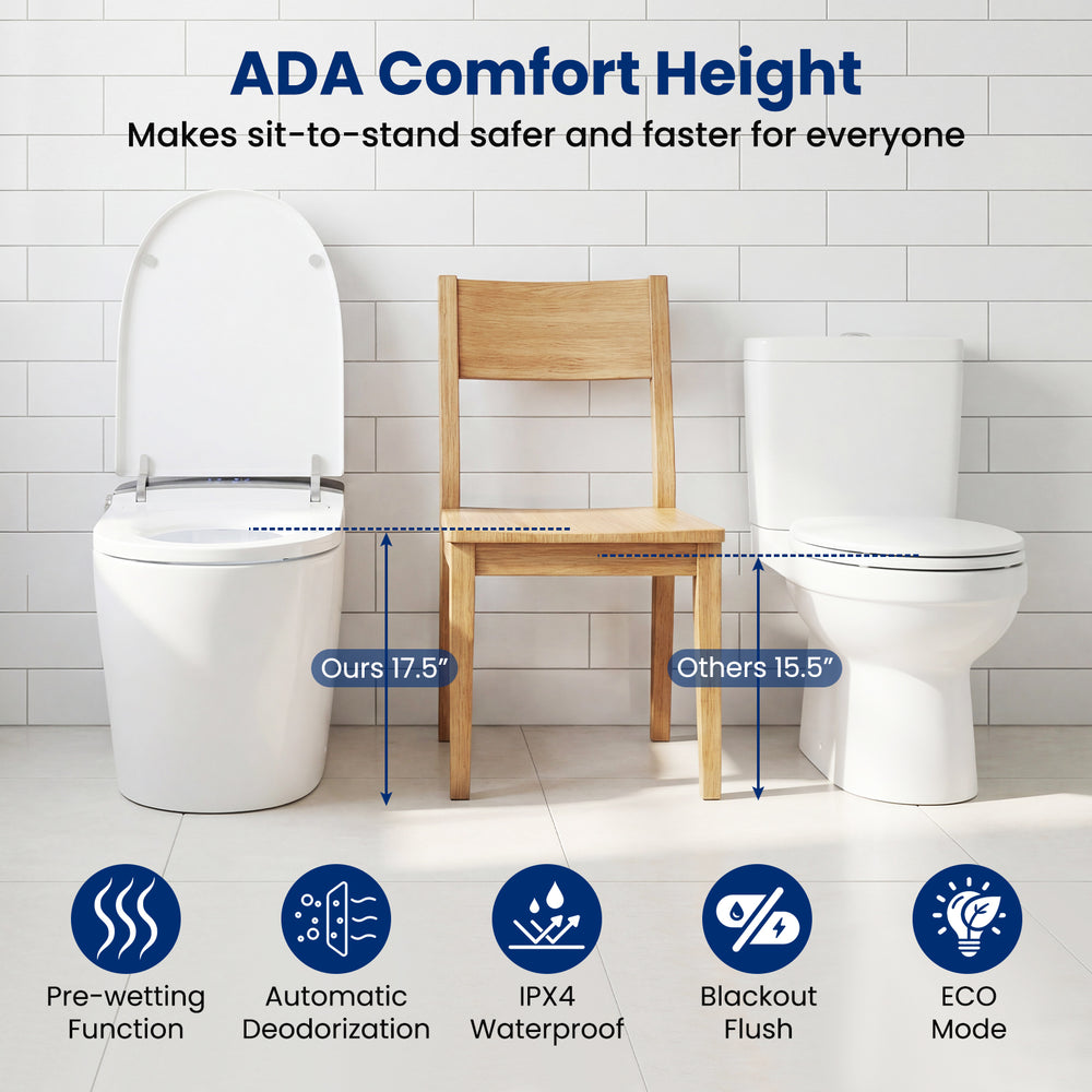 Smart toilet with ADA comfort height, heated seat, and remote control for enhanced hygiene and convenience in white.