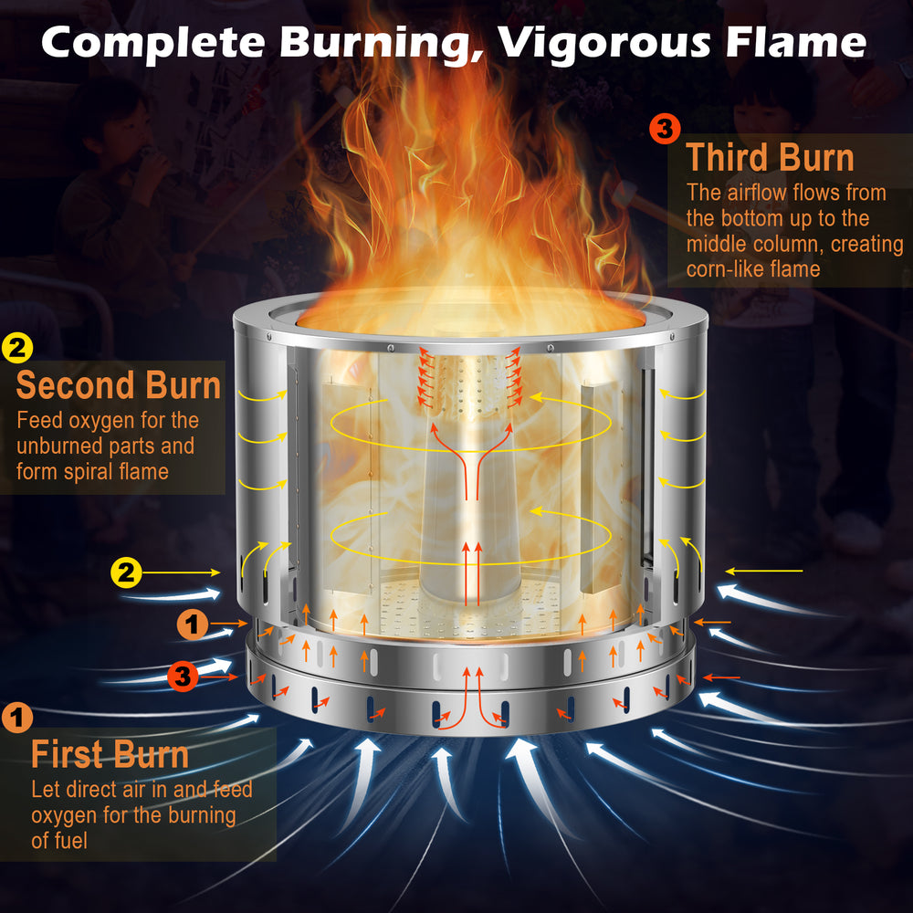 Smokeless stainless steel fire pit demonstrating 3-level combustion and spiral flame for efficient outdoor heating.