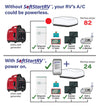 SoftStartRV Advanced Soft Starter for RV Air Conditioners 115-240V New
