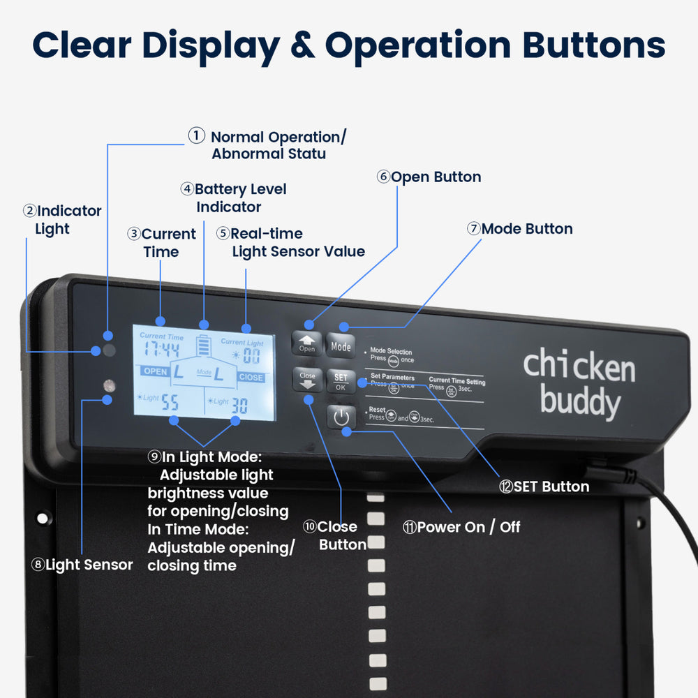 Solar powered automatic chicken coop door with clear display, operation buttons, and adjustable light sensor for poultry care.