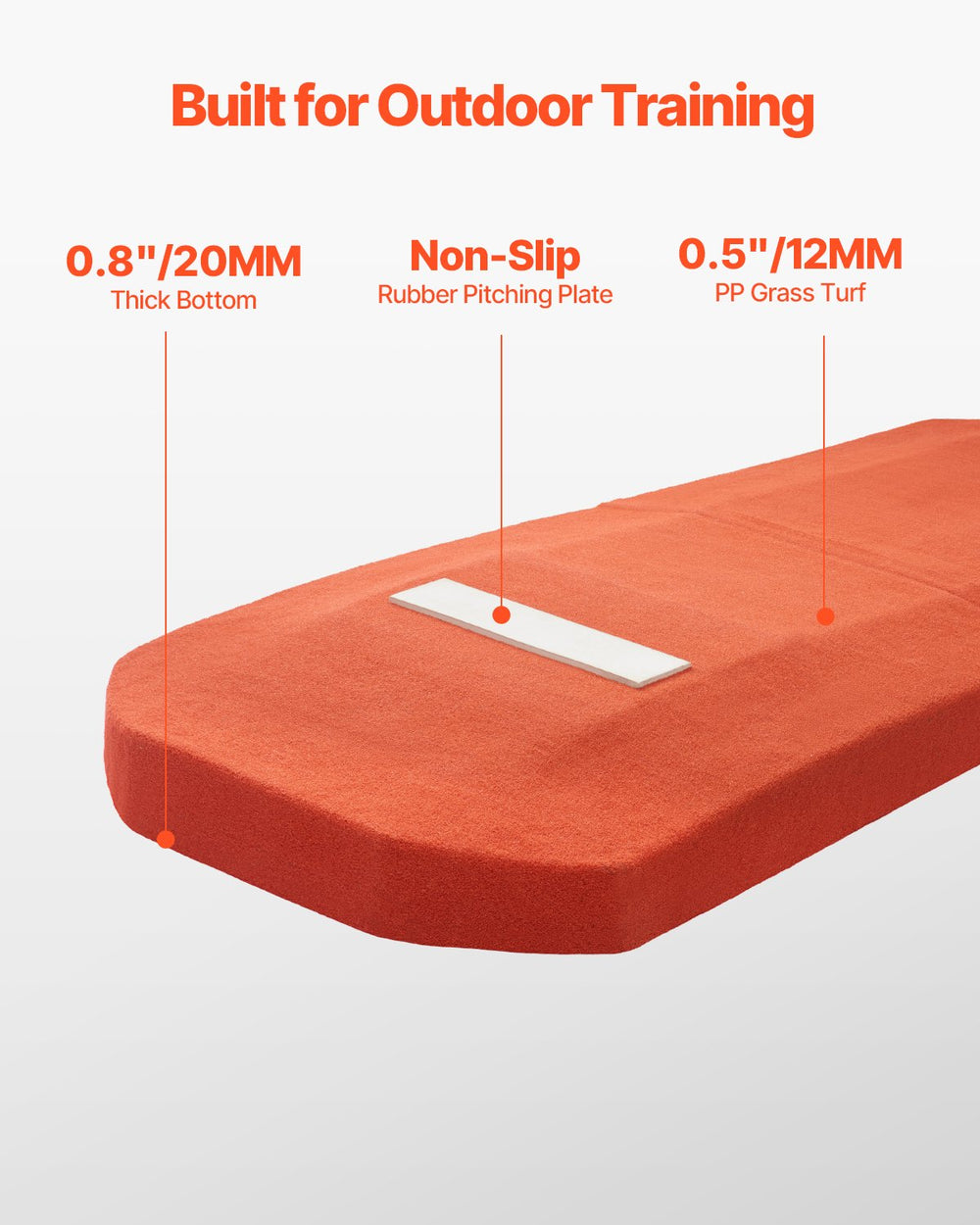 Vevor Portable Pitching Mound 127" EVA Base Non-Slip for Baseball and Softball Training New
