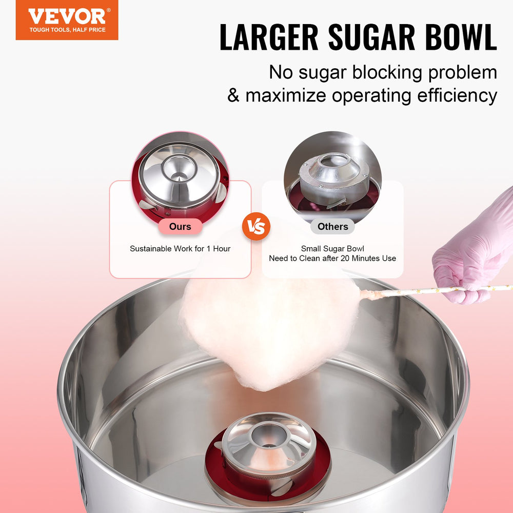 Vevor Cotton Candy Machine 1000W 244-439°F Stainless Steel Bowl with Sugar Scoop and Drawer New