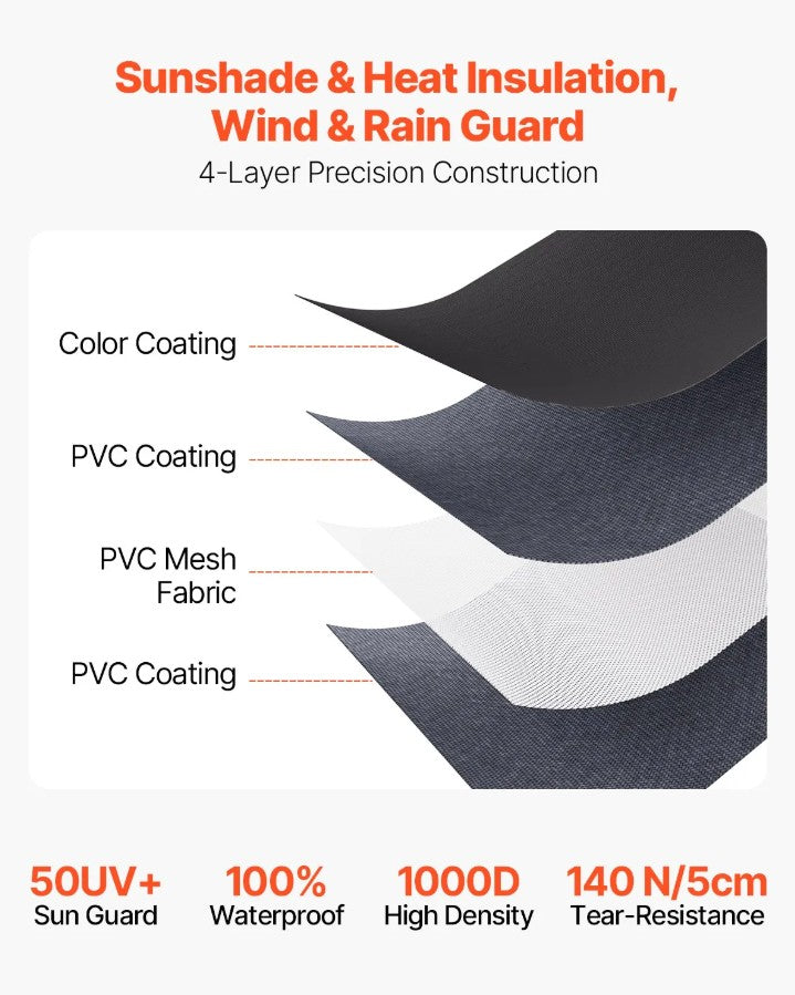 Vevor RV Awning Replacement 12' 7" Fabric Slide Topper New