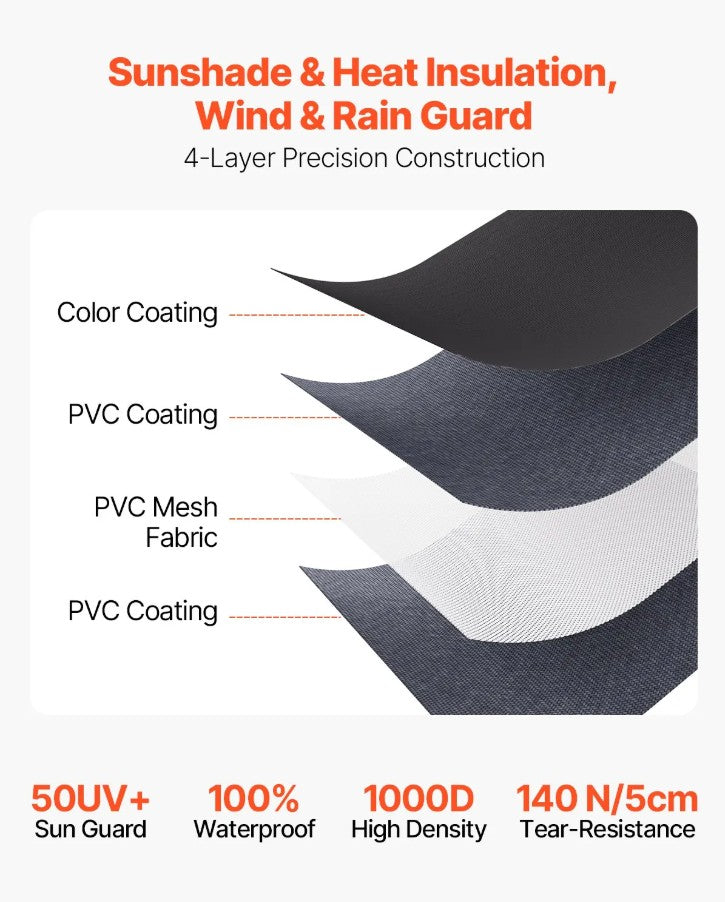 Vevor RV Awning Replacement 13' 1" Fabric Slide Topper New