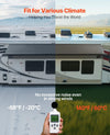 Vevor RV Awning Replacement 13' 7" Fabric Slide Topper New