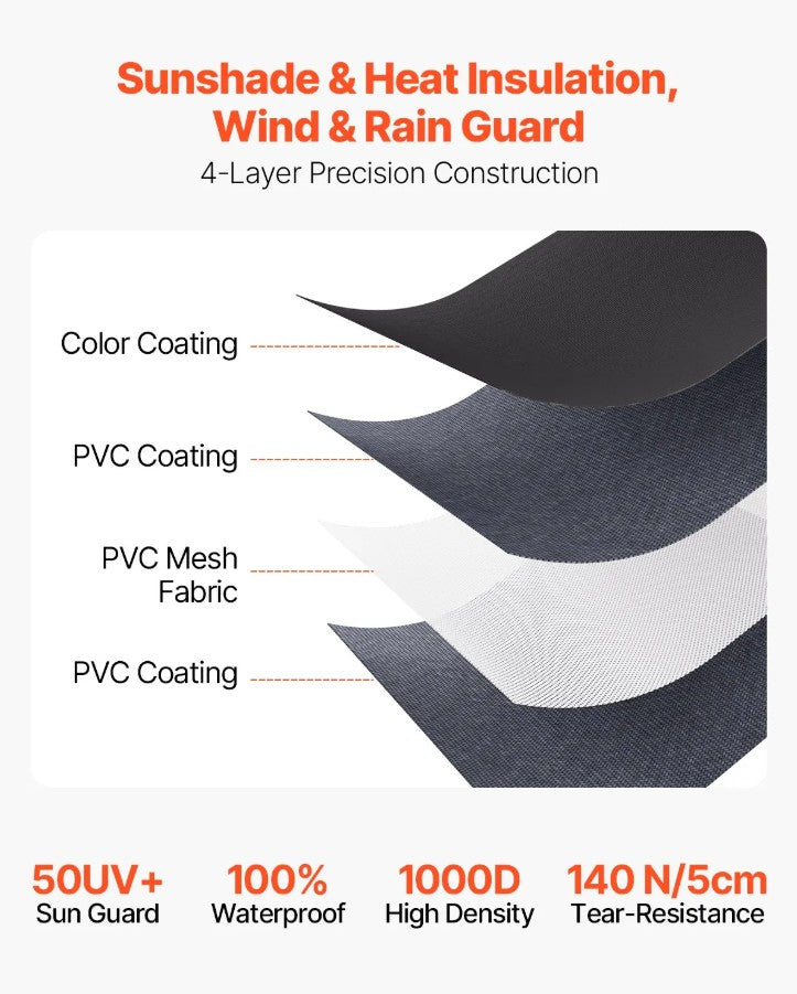 Vevor RV Awning Replacement 7' 1" Fabric Slide Topper New
