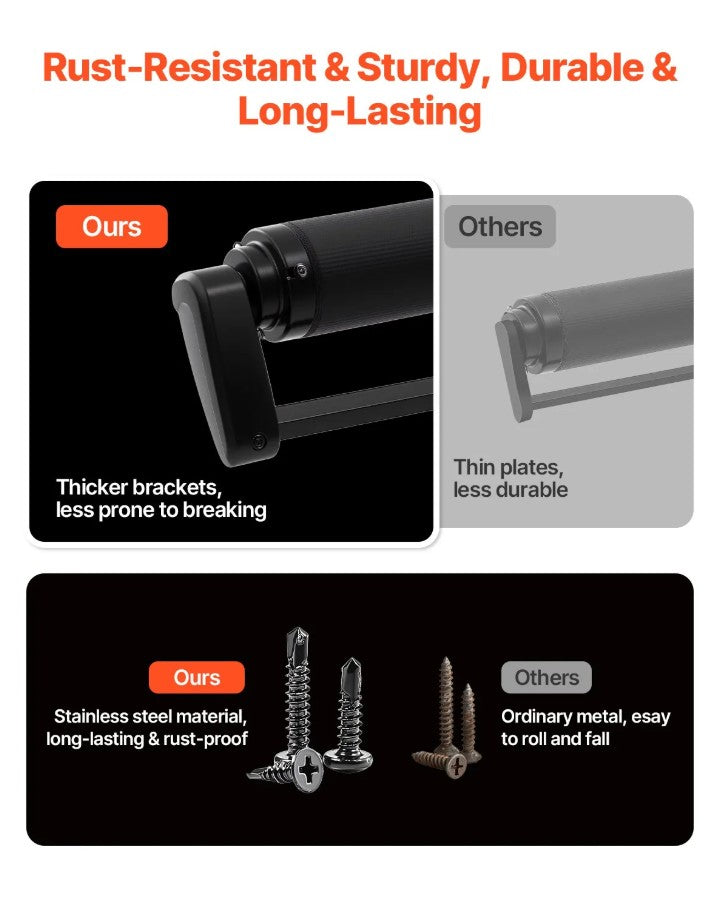 Vevor RV Awning Replacement 7' 7" Fabric Slide Topper New