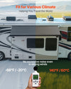 Vevor RV Awning Replacement 8' 1" Fabric Slide Topper New