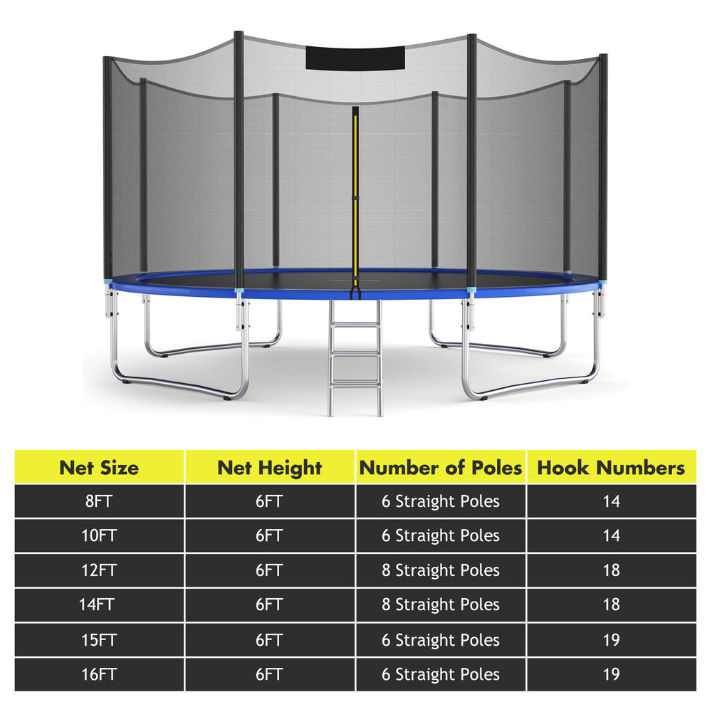 Trampoline replacement protection enclosure net for 12 ft round trampolines, made of durable PE material with zipper.